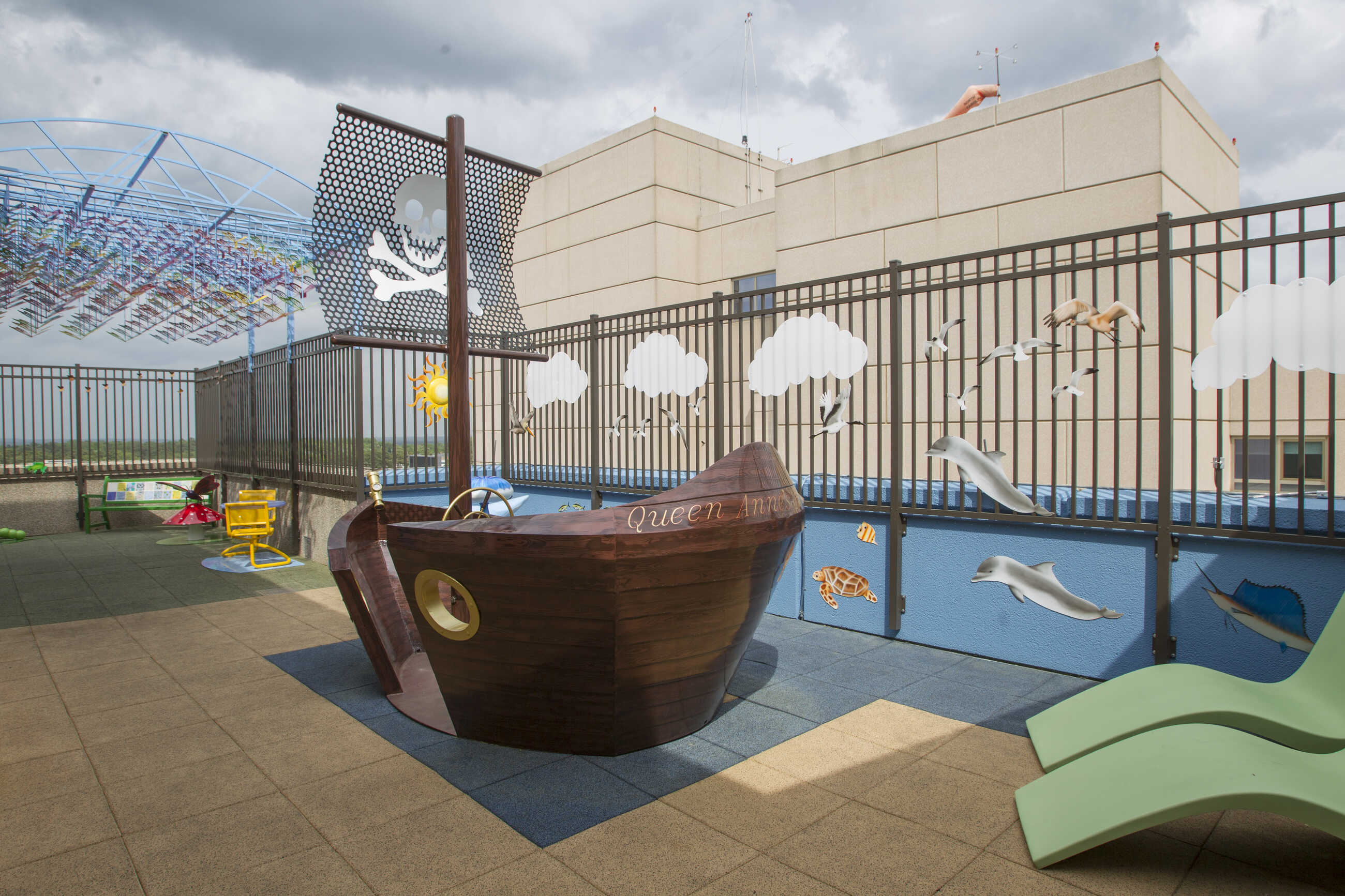 N.C. Children's Hospital | UNC Health